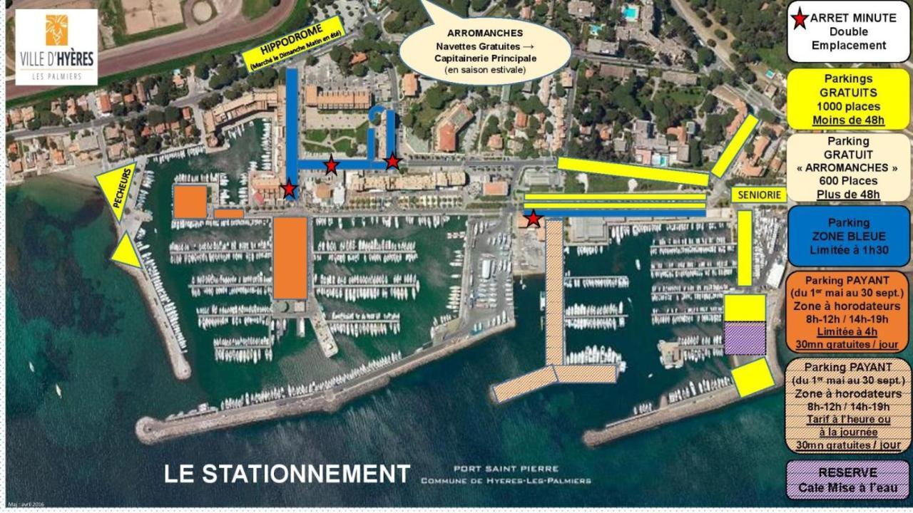 Port La Gavine Vue Mer Hyères Kültér fotó